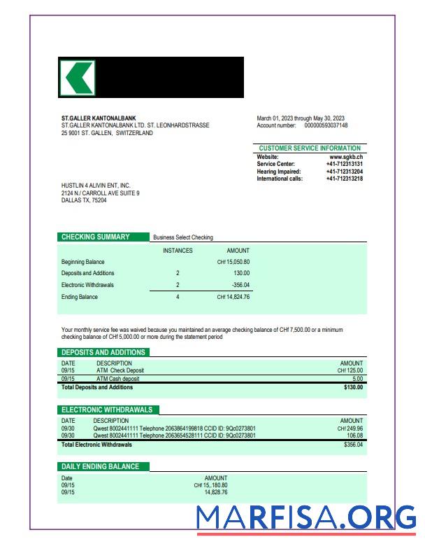 Printable ST. Galler Kantonalbank organization checking account statement Word and PDF template